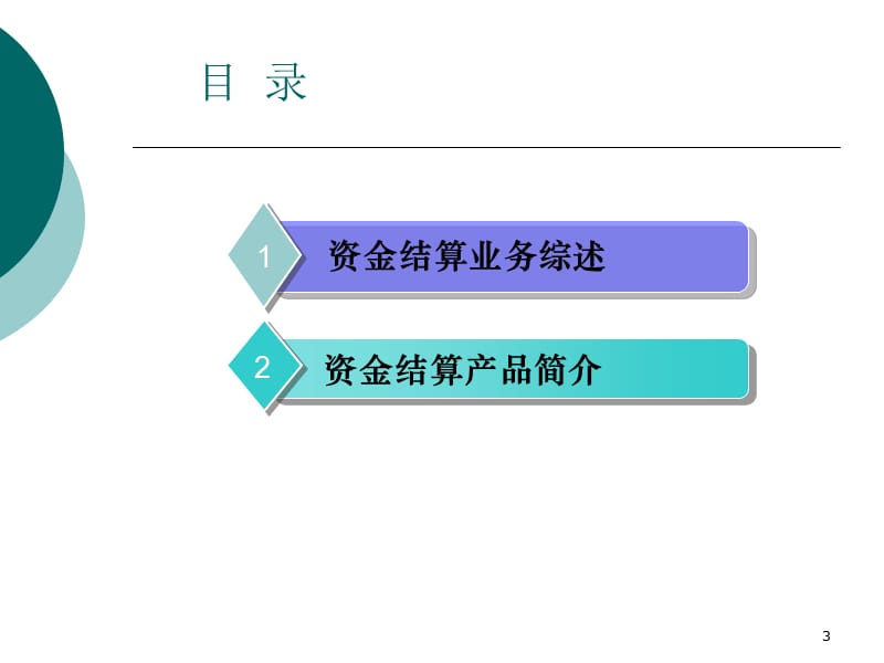 银行分行资金结算产品推介.ppt_第3页