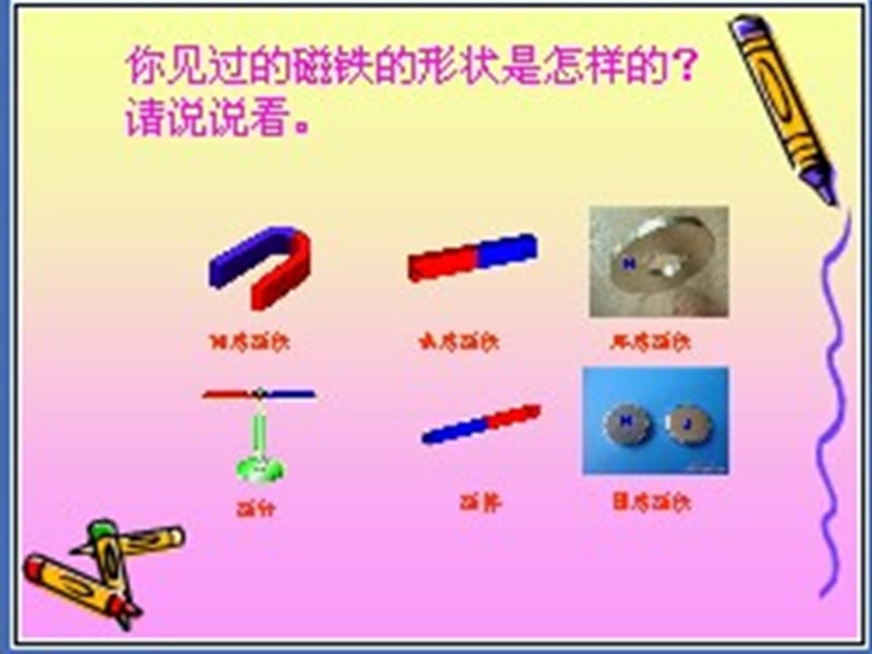 青岛版小学科学三年级下册《有趣的磁铁》课件.ppt_第2页