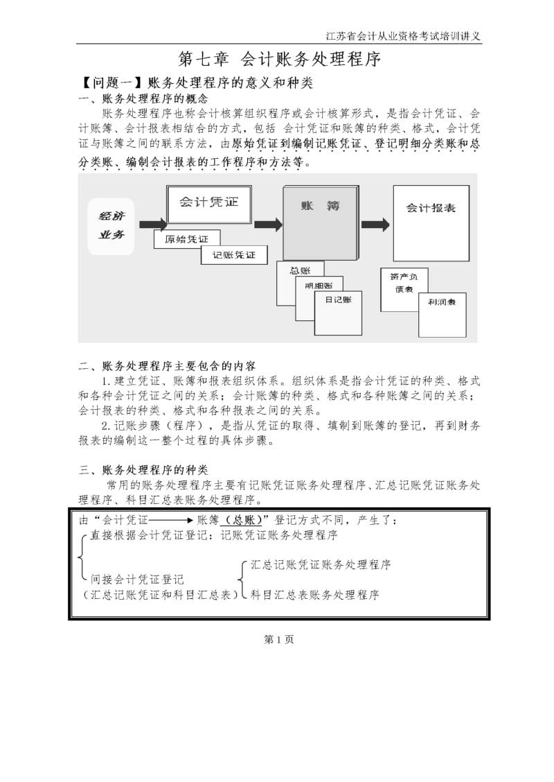 会计从业资格考试培训账务处理程序.pdf_第1页