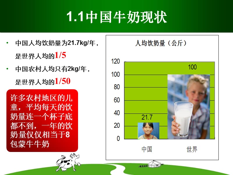 蒙牛企业竞争分析情报.ppt_第3页