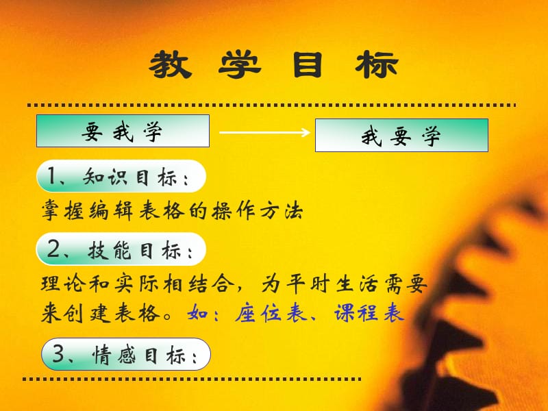 广西科学技术出版高中信息技术《表格设计》 .ppt_第3页