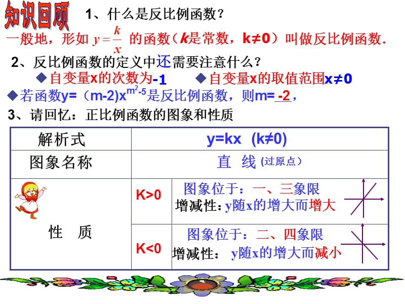 新课标人教版初中数学八年级下册第十七章《17.1.2反比例函数的图象与性质》精品课件.ppt_第2页