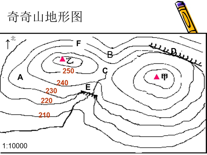 新课标人教版初中地理七年级上册第一章第三节《地形图的判读》精品课件.ppt_第3页