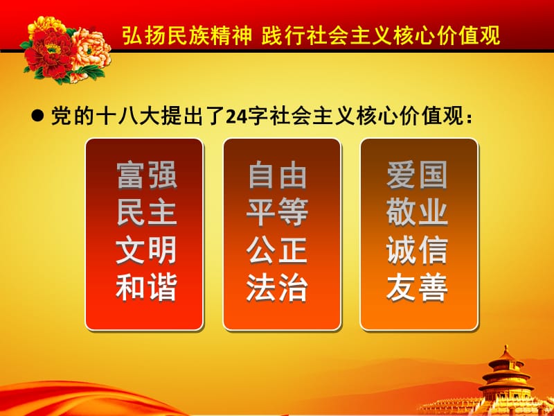 社会主义核心价值观PPT_(1).ppt_第2页