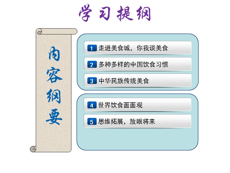 山美版小学品德与社会六年级《丰富多彩谈饮食》课件.ppt_第1页