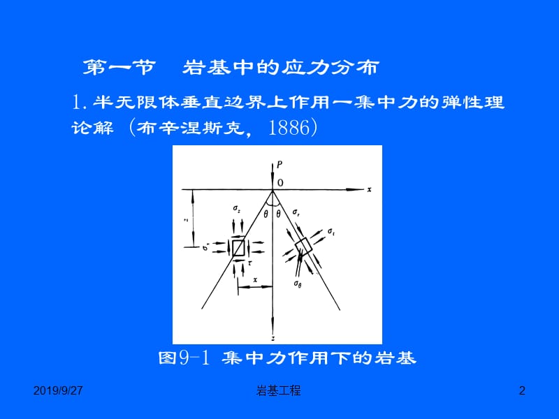 岩基工程.ppt_第2页