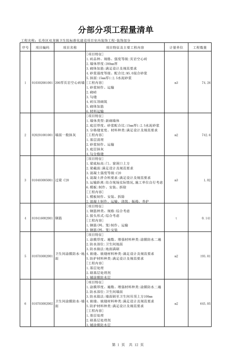 卫生院标准化建设项目室内装饰工程-装饰部分.xls_第1页