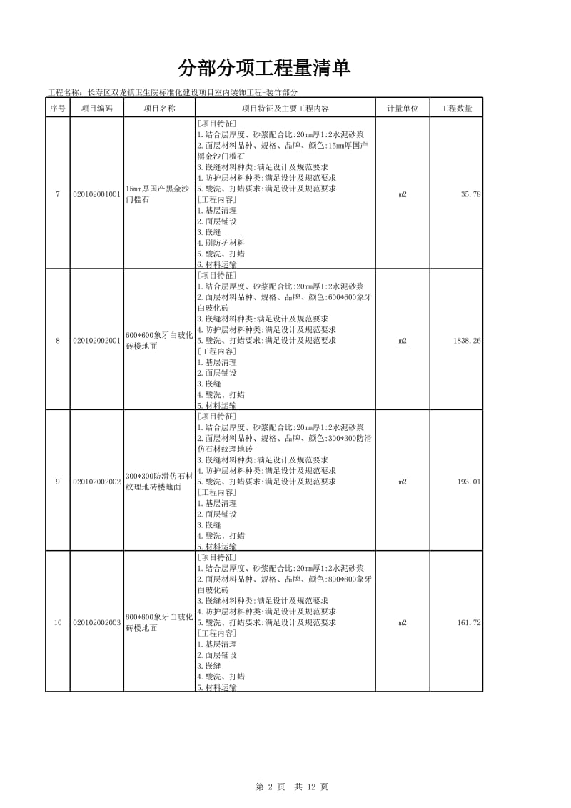 卫生院标准化建设项目室内装饰工程-装饰部分.xls_第2页