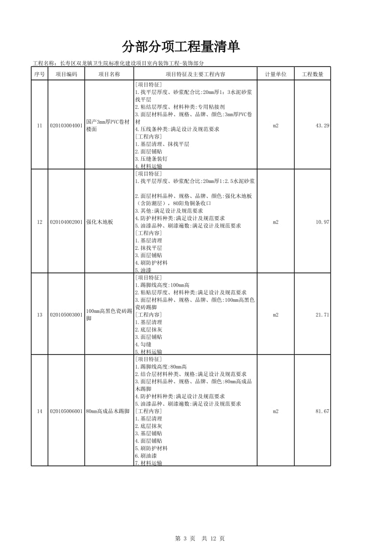 卫生院标准化建设项目室内装饰工程-装饰部分.xls_第3页