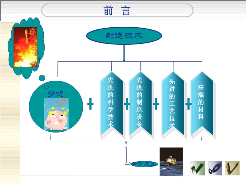 机械加工工艺规范教学课件PPT.ppt_第1页