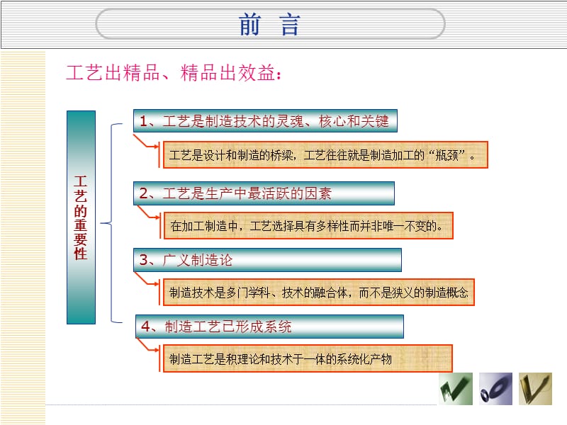 机械加工工艺规范教学课件PPT.ppt_第2页