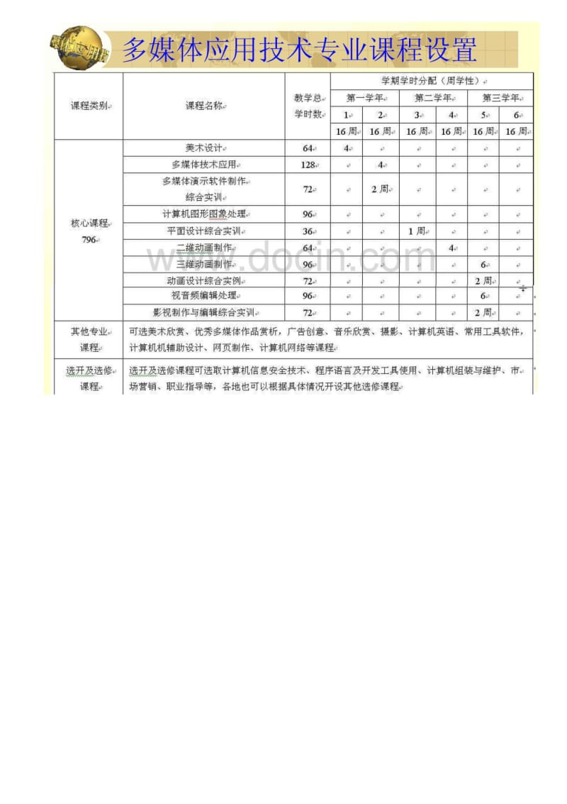 多媒体应用技术教学.pdf_第2页