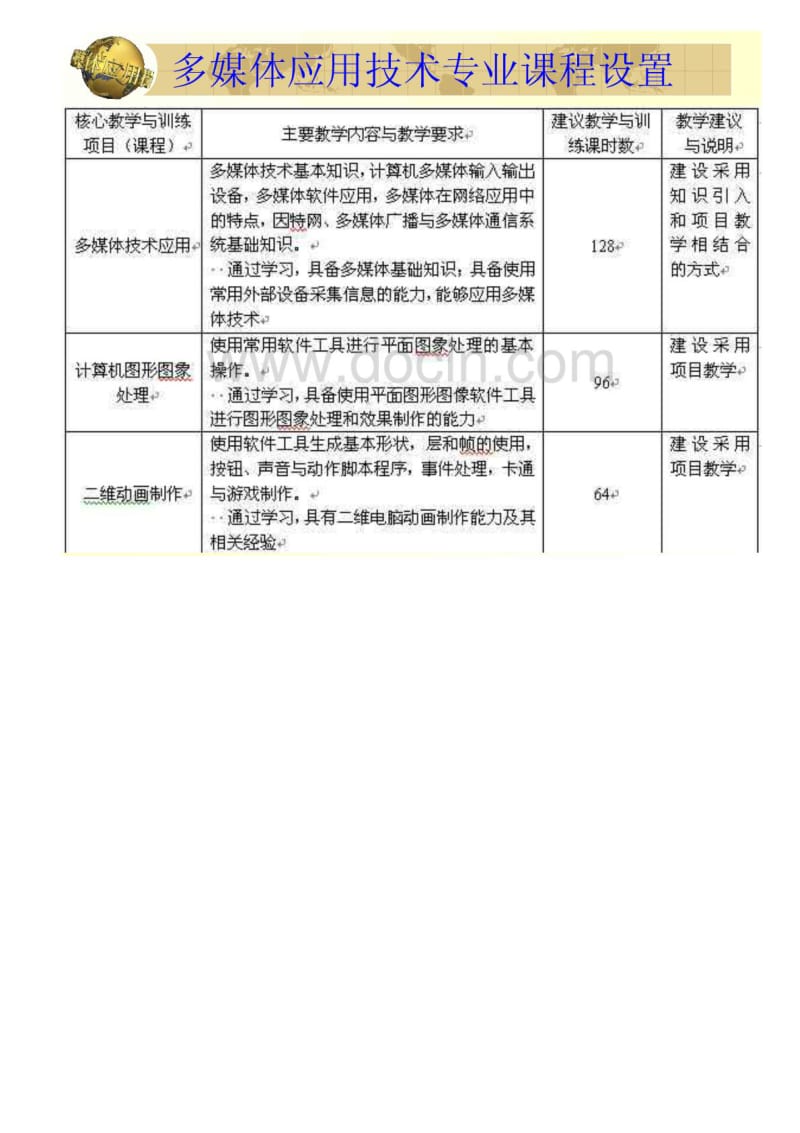 多媒体应用技术教学.pdf_第3页