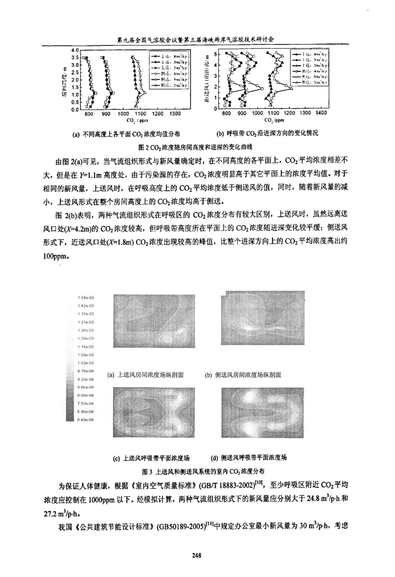 两种送风方式下室内空气污染物分布的特征.pdf_第3页