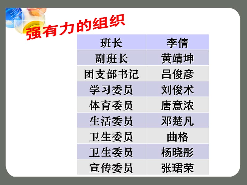 高二3家长会课件.ppt_第2页