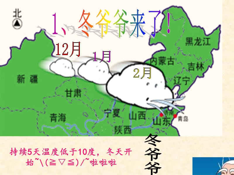 浙教版小学品德与社会（生活）《快乐的冬天》课件.ppt_第3页