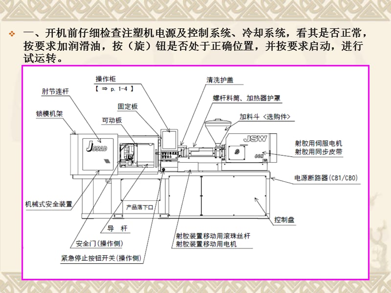 注塑机操作规程教学讲座PPT.ppt_第2页