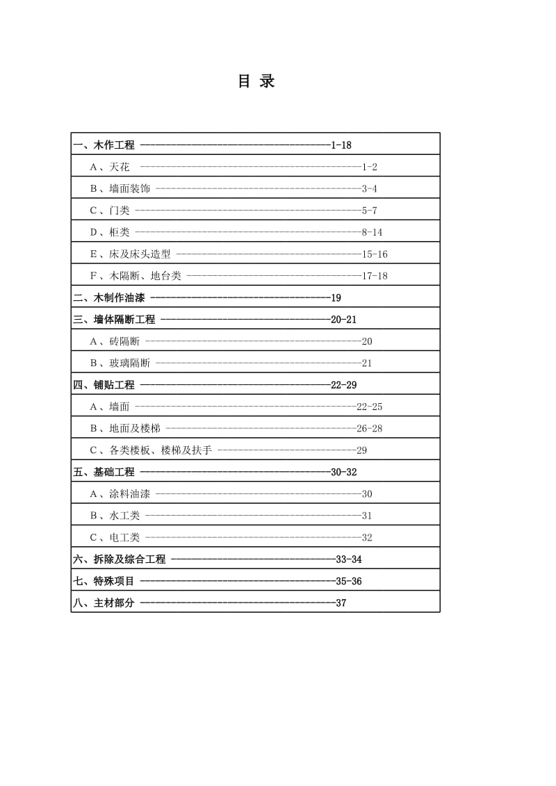 深圳家装装饰工程预算.xls_第2页