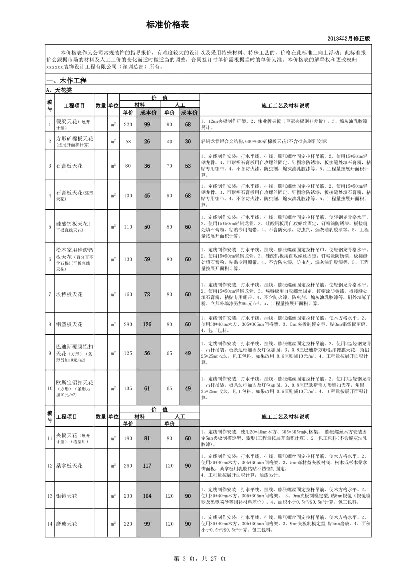 深圳家装装饰工程预算.xls_第3页