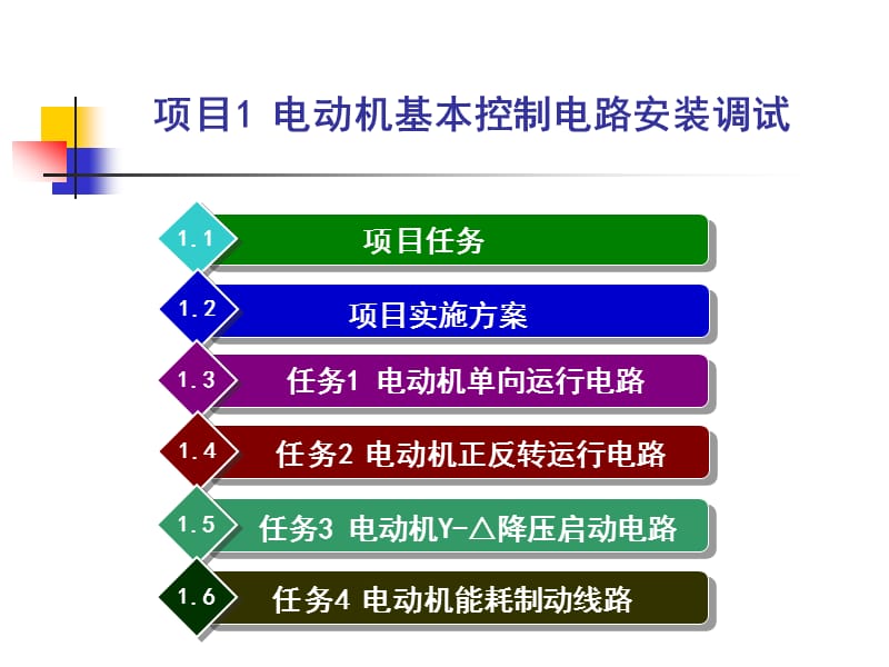 电动机基本控制电路安装调试教学PPT.ppt_第2页