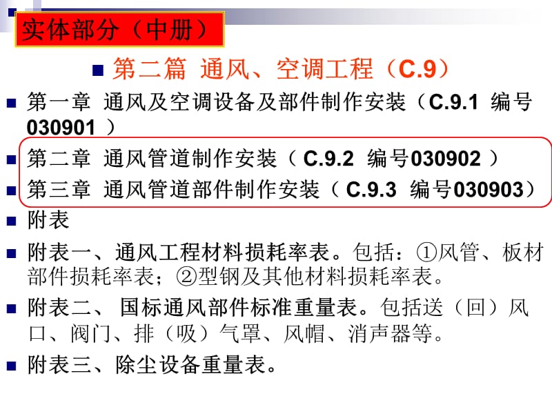 通风工程预算教学课件PPT.ppt_第2页