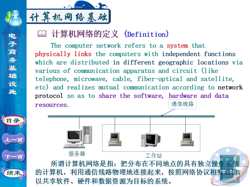 电子商务电子商务理论与实践教学PPT基础设施.ppt_第3页