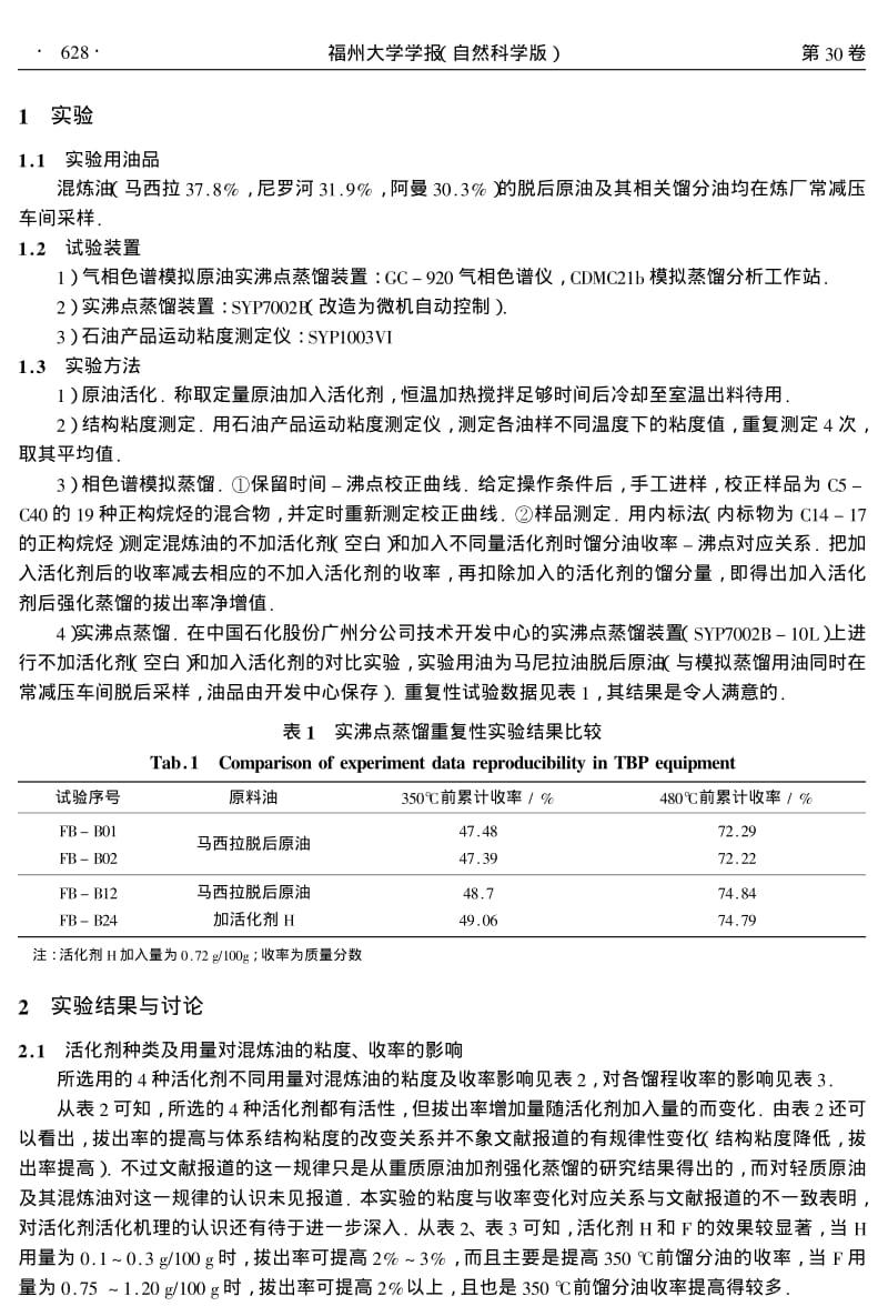 加剂强化蒸馏提高轻质混炼原油常减压拔出率的研究.pdf_第2页