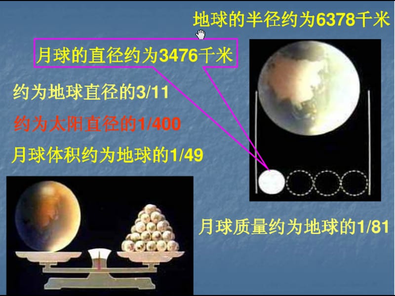 教科版小学科学《登上月球》 .ppt_第2页