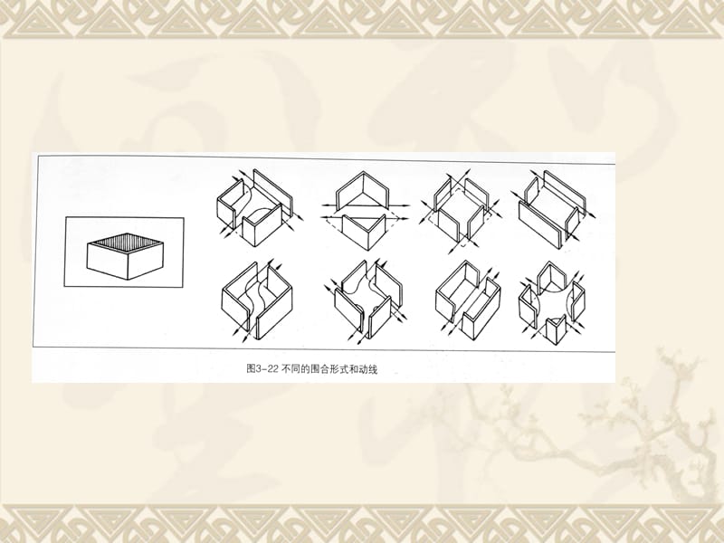 空间设计时序和动线教学PPT.ppt_第3页