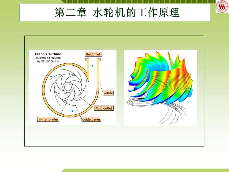 水轮机培训材料水轮机工作原理.ppt_第1页