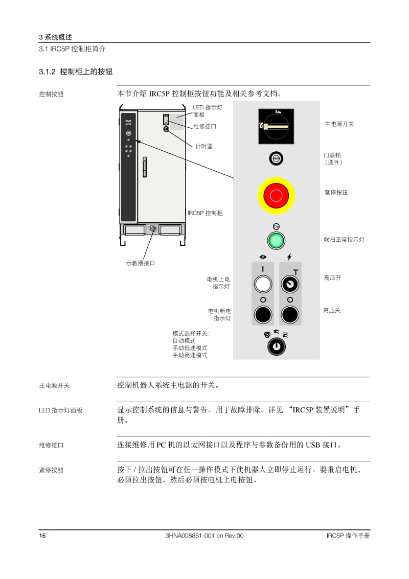 IRC5P控制柜操作说明书.pdf_第1页