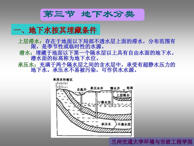 水文地质学 教学课件地下水的储存与循环.pdf_第1页