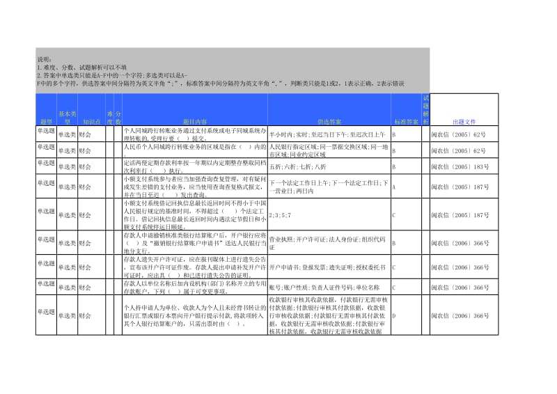 信用社客户经理题库：财会.xls_第1页