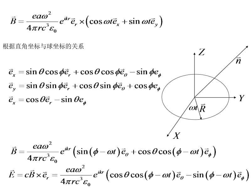 电动力学重点教学PPT.pptx_第2页