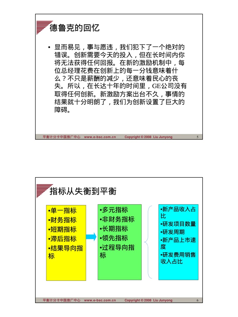 平衡计分卡绩效管理培训讲座.pdf_第3页