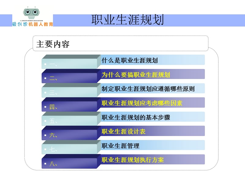 正确定位 改变一生 职业规划培训.ppt_第2页