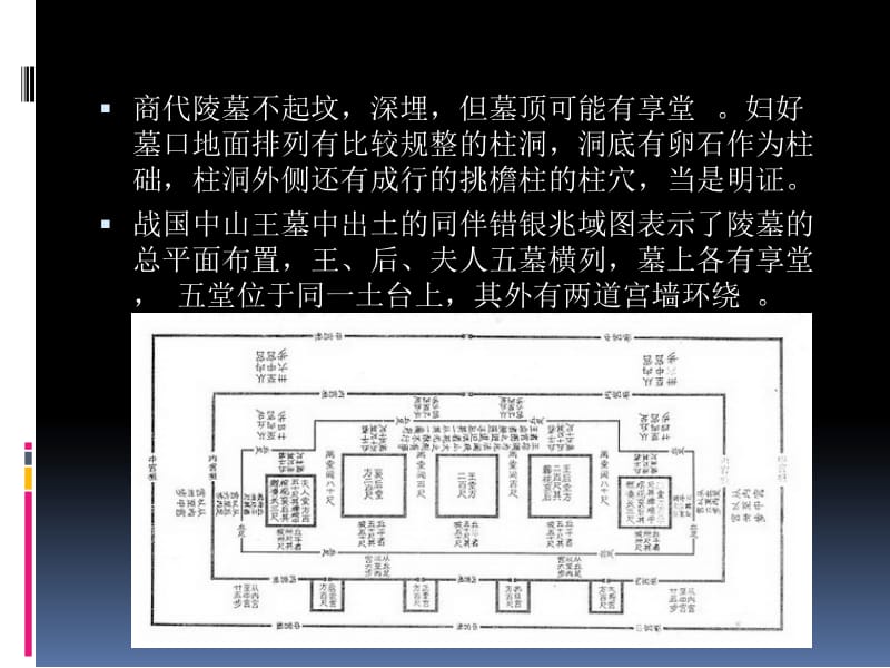 陵园建筑教学课件PPT.pptx_第3页