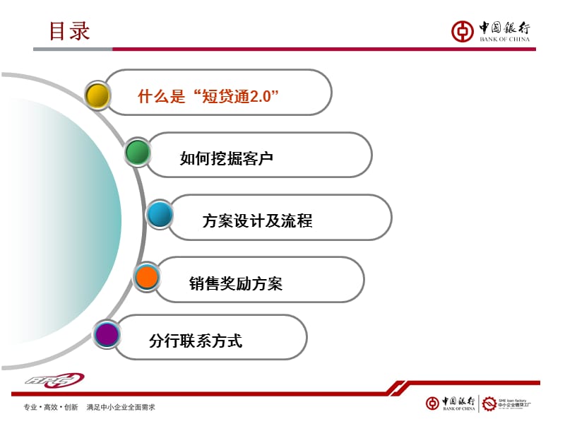 银行中小企业业务“短贷通2.0”产品介绍.ppt_第2页