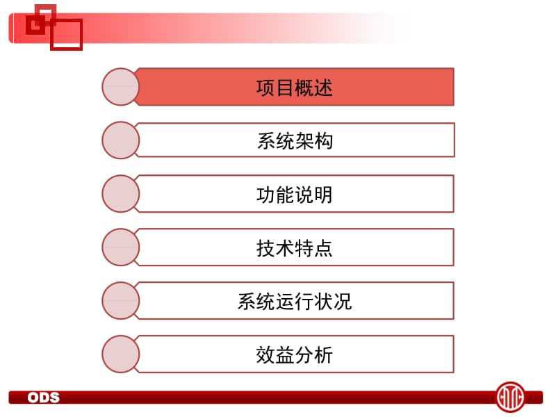 银行ODS项目介绍V2.0.pptx_第2页