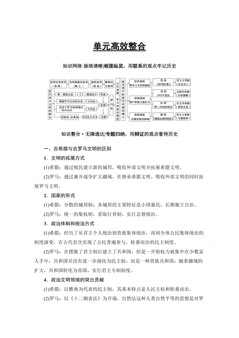 高考历史（人教版）总复习检测 第2单元 单元高效整合 含答案.doc_第1页