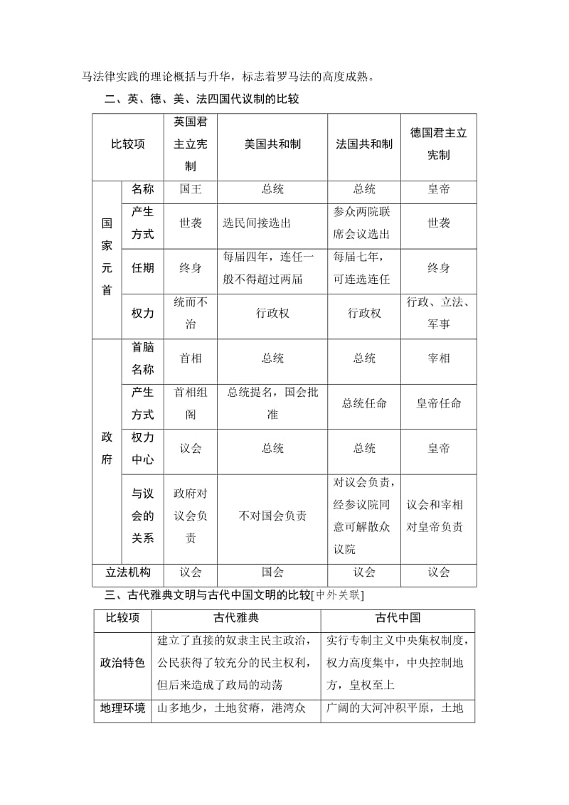 高考历史（人教版）总复习检测 第2单元 单元高效整合 含答案.doc_第2页