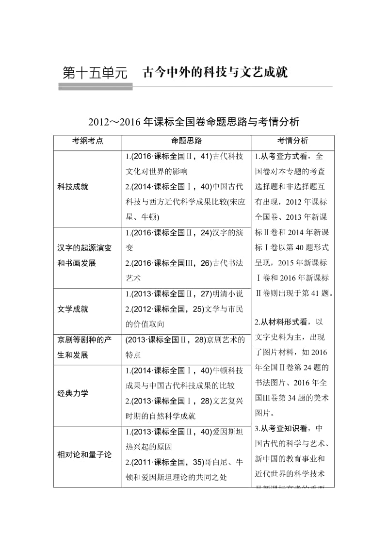 高考历史（人教版）：第十五单元 第37讲　古代中国的科学技术与文学艺术 含解析.doc_第1页