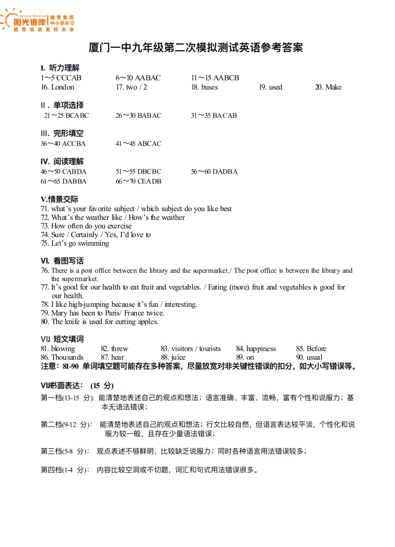 2017-2018学年厦门一中第二次模拟卷英语参考答案.pdf_第1页