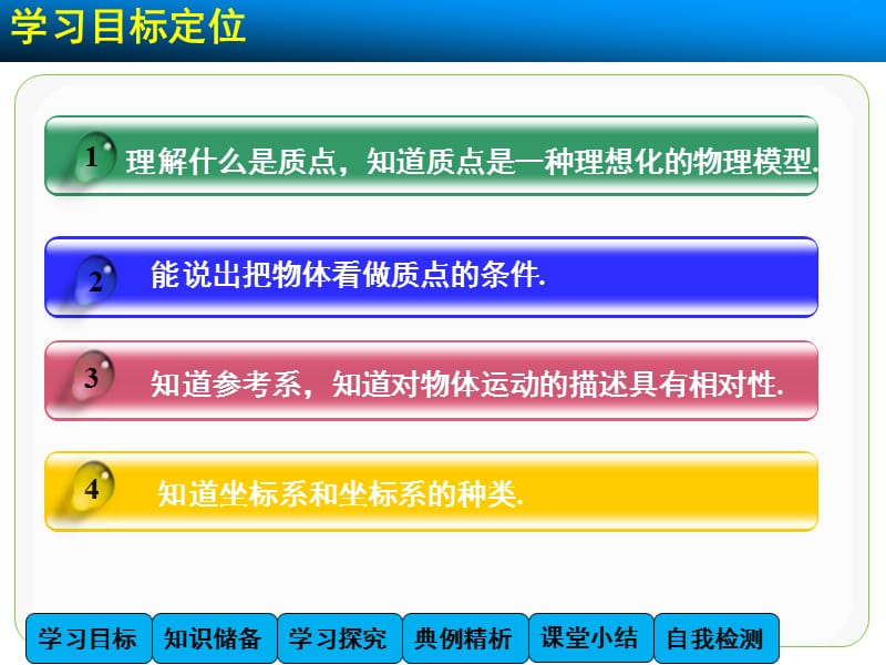 高中物理人教版必修1课件 第一章 运动的描述 1.1 质点 参考系和坐标系 .ppt_第2页