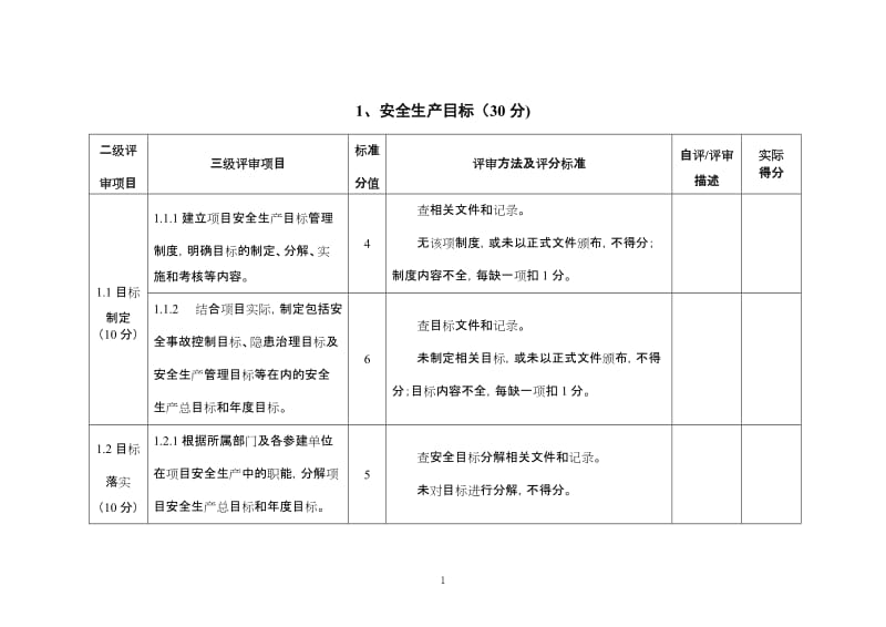 水利工程项目法人安全生产标准化评审标准.doc_第3页