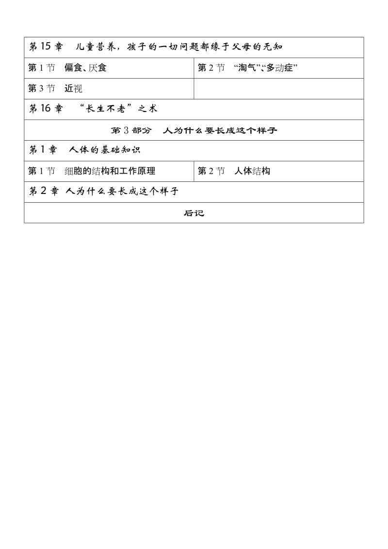 失传的营养学 远离疾病(王涛).doc_第3页