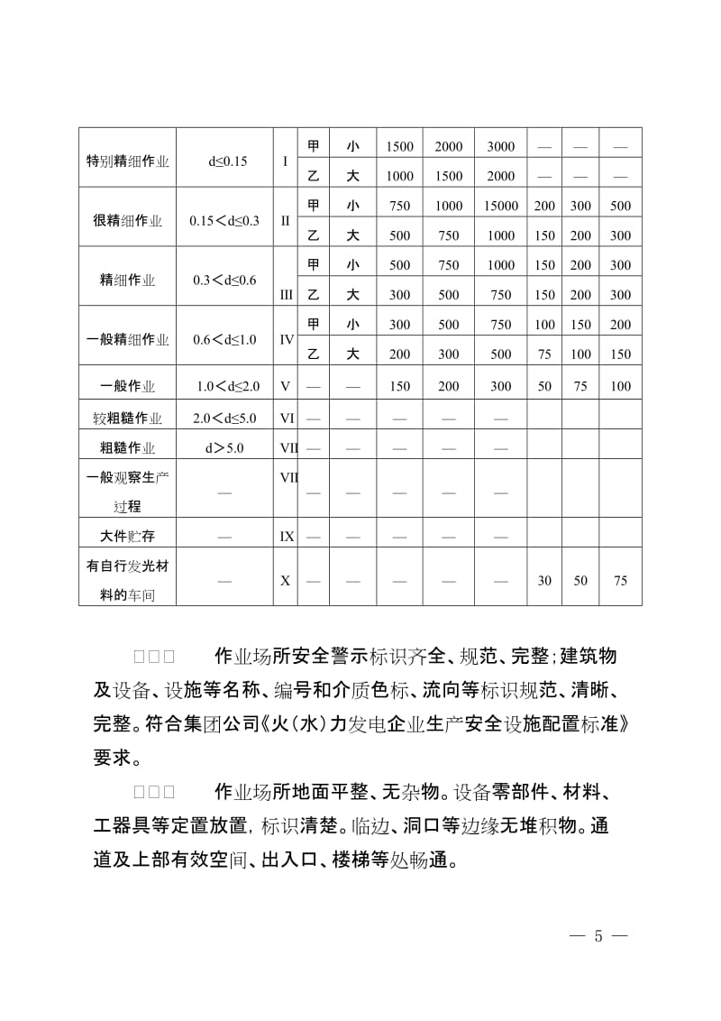 发电企业作业环境本质安全管理规定 (2).doc_第3页