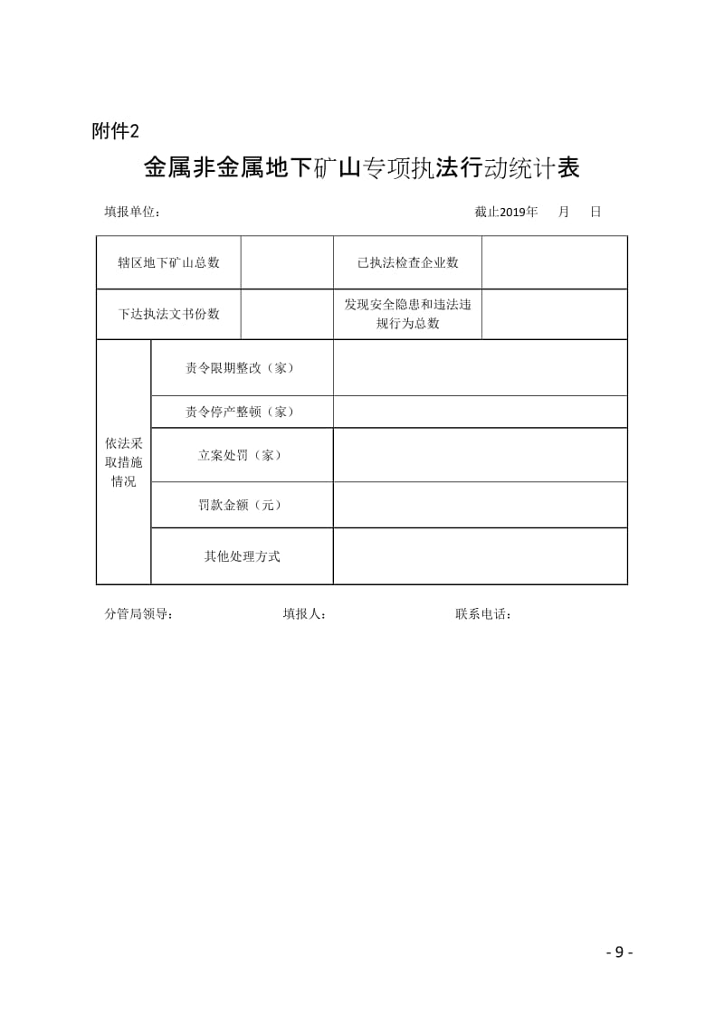 金属非金属地下矿山安全生产专项执法表.doc_第3页