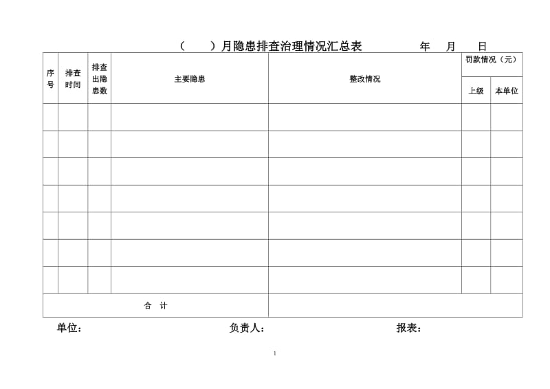 月隐患排查治理情况汇总表.doc_第1页