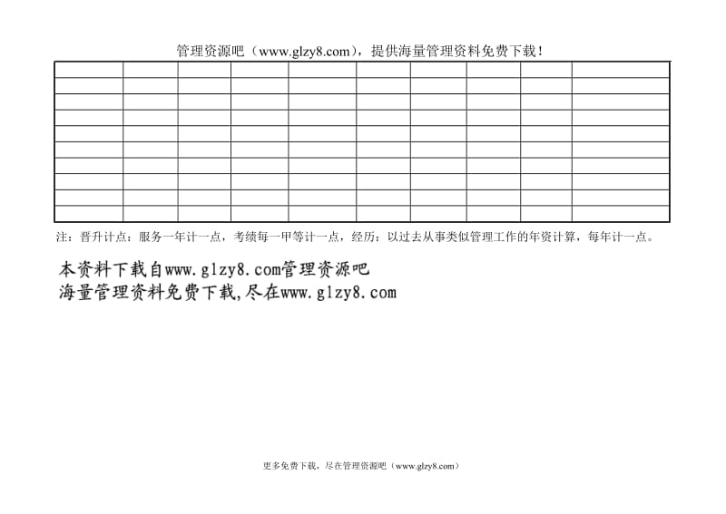 管理人员升迁计划表.doc_第2页